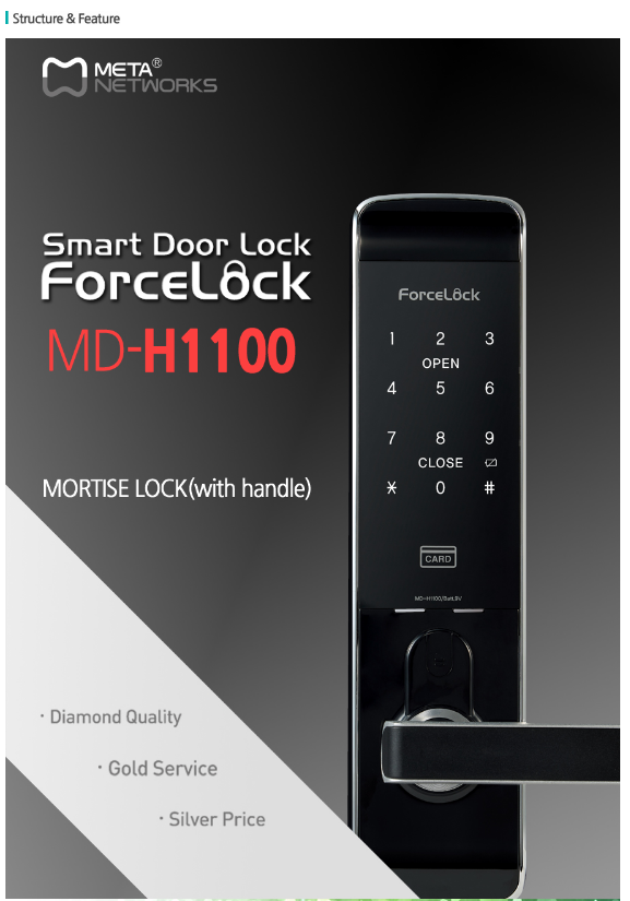 Khóa cửa điện tử Forcelock MD-H1100